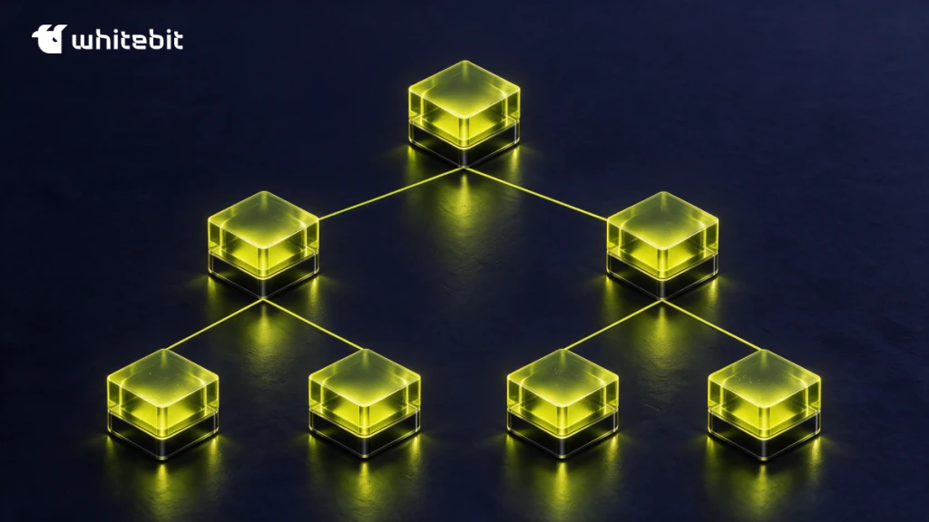 What Is a Merkle Tree in Blockchain?