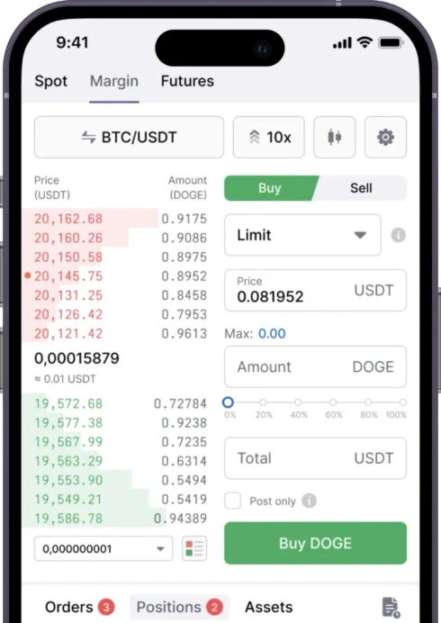 Favorable conditions for margin trading