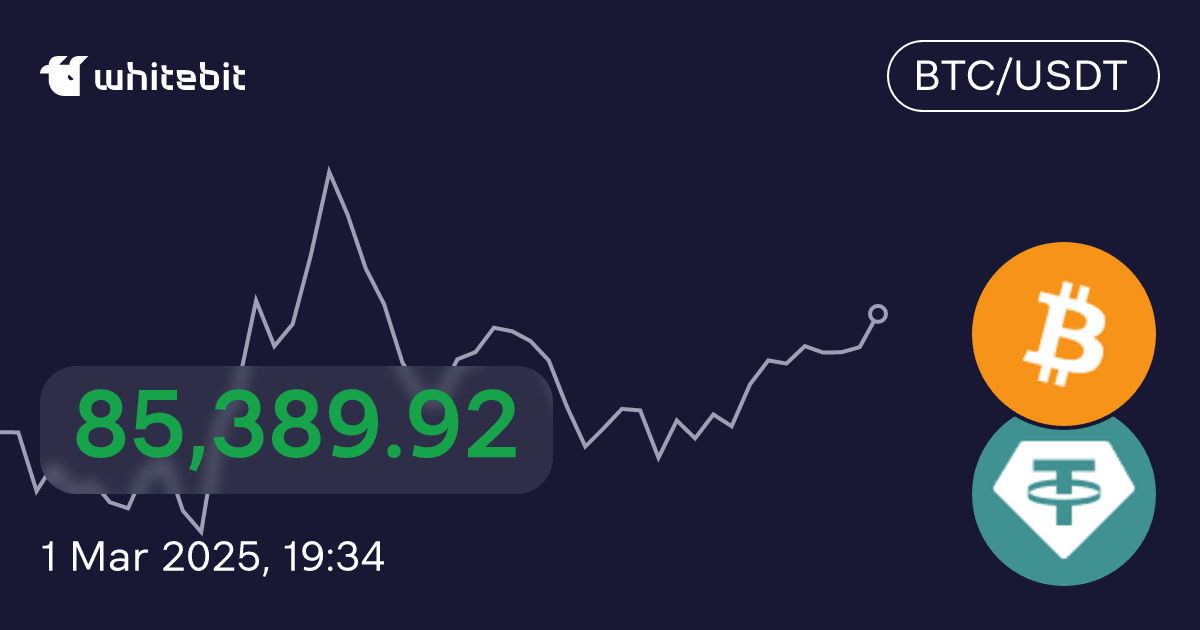 12 usdt in btc