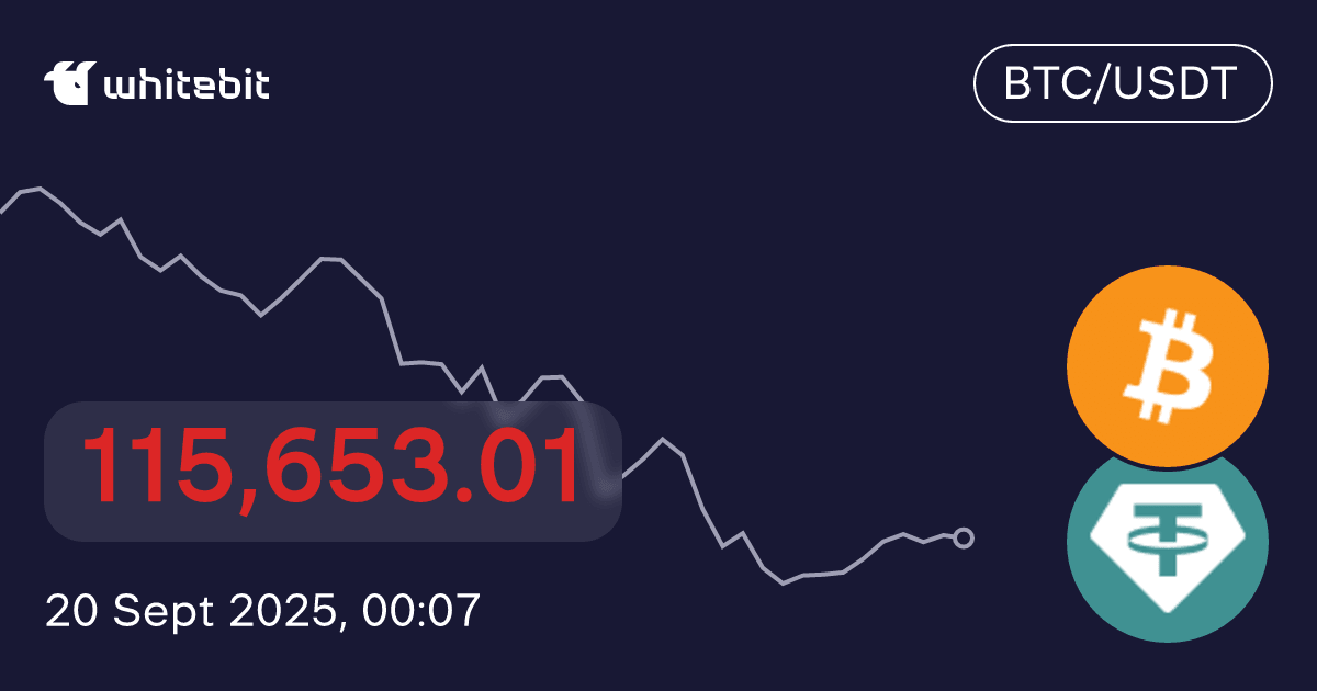 64-667-5-btc-to-usdt-price-of-bitcoin-future-contract-to-tether-us