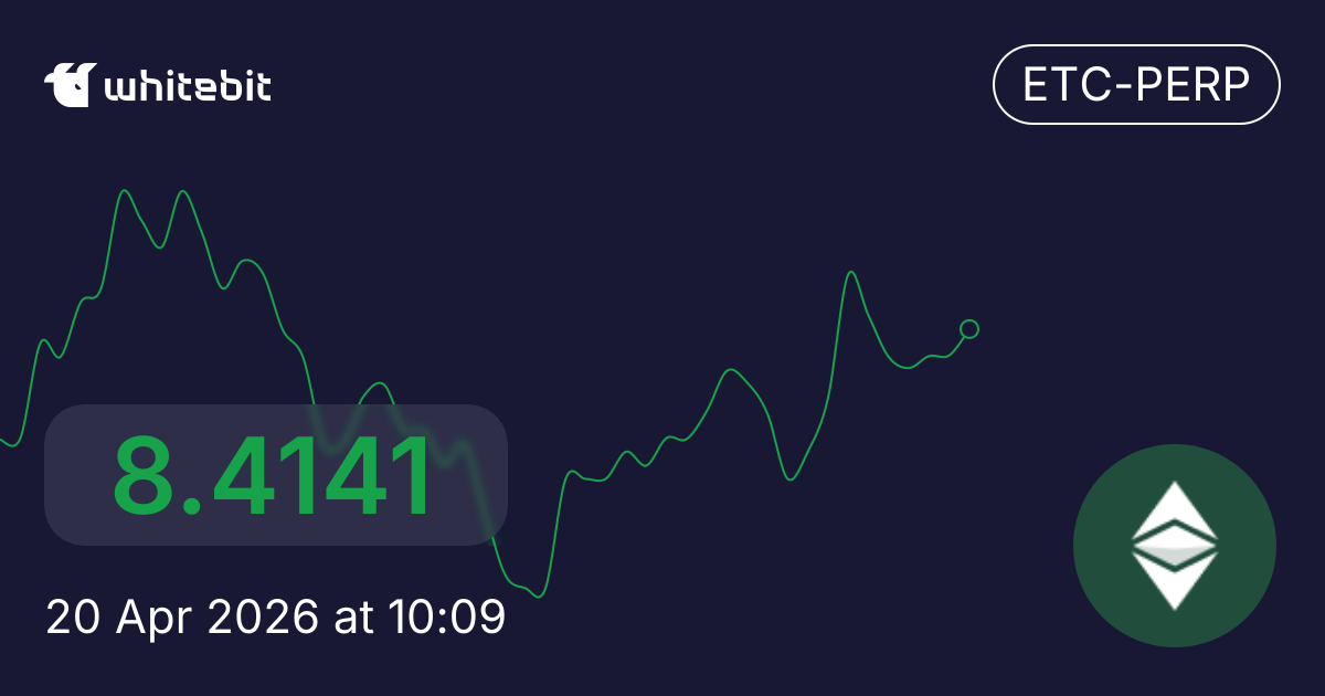 16 4244 Etc Perp Trade Ethereum Classic Future Contract Whitebit