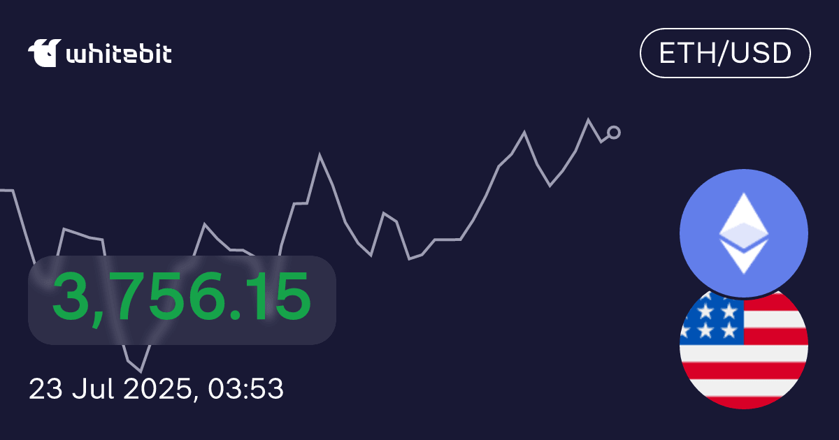 ETH USD 2 508 85 Ethereum United States Dollar WhiteBIT eth-usd-2-508-85-ethereum-united-states-dollar-whitebit