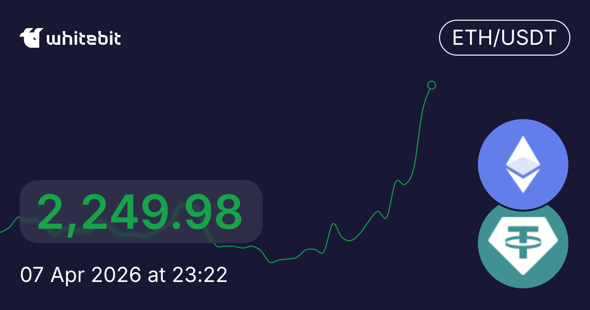 3524 07 ETH To USDT Price Of Ethereum Future Contract To Tether US 3524-07-eth-to-usdt-price-of-ethereum-future-contract-to-tether-us