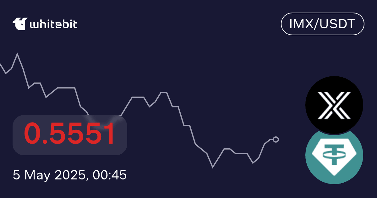 3 0889 IMX To USDT Price Of Immutable X To Tether US Crypto 3-0889-imx-to-usdt-price-of-immutable-x-to-tether-us-crypto