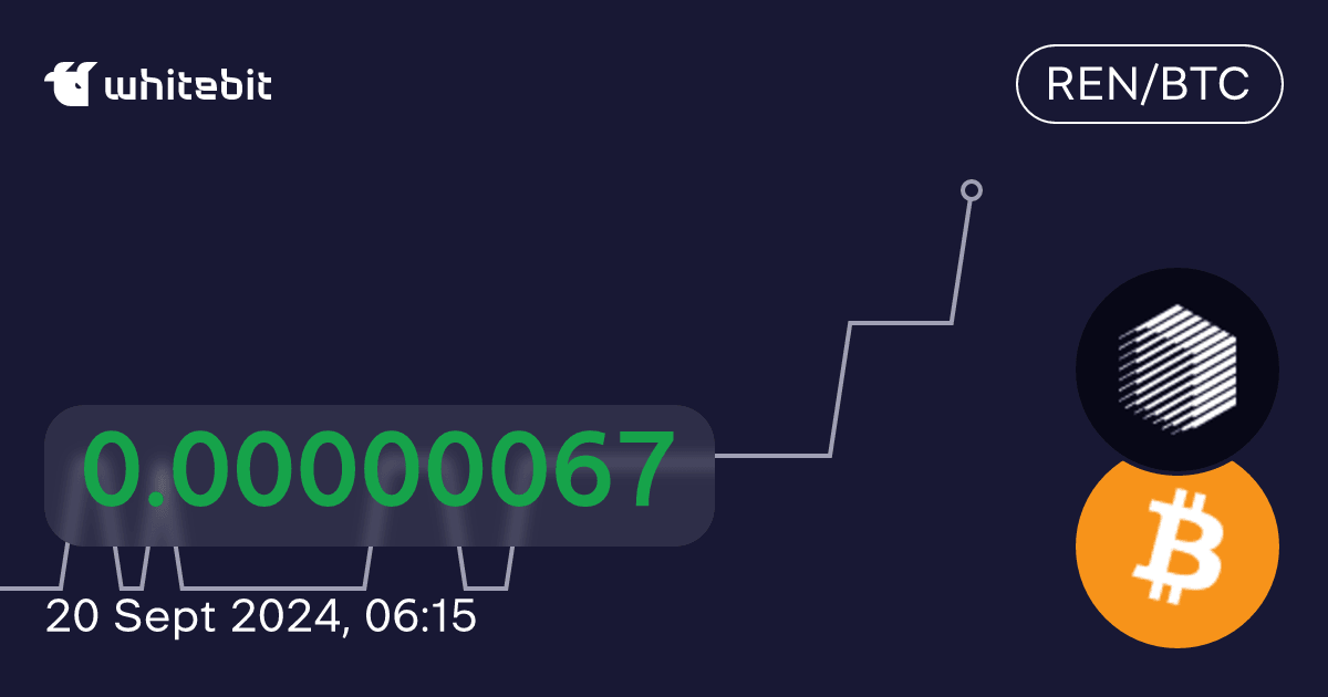 0.00000143 btc in usd