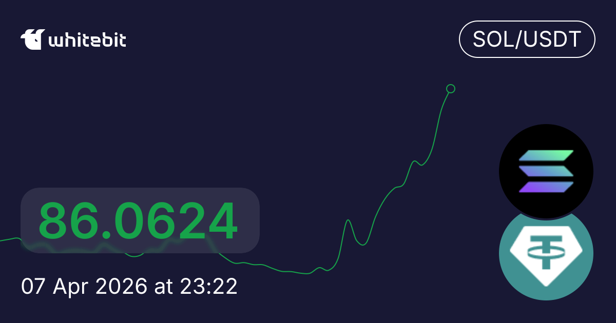 19 7039 SOL To USDT Price Of Solana Future Contract To Tether US 19-7039-sol-to-usdt-price-of-solana-future-contract-to-tether-us