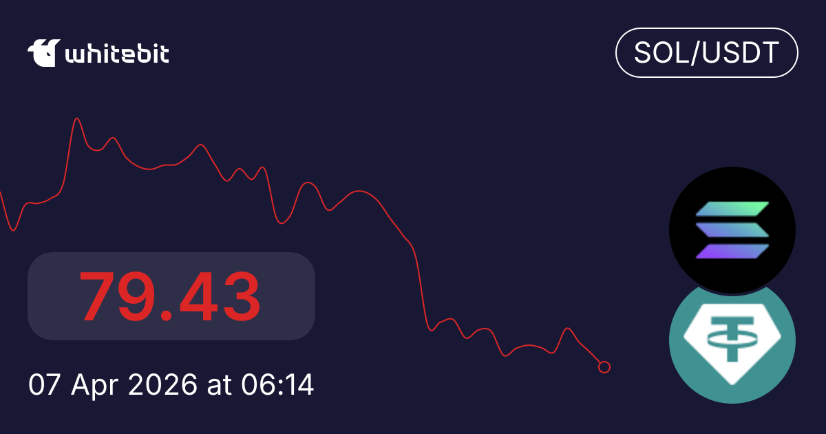 94 1368 SOL To USDT Price Of Solana Future Contract To Tether US 94-1368-sol-to-usdt-price-of-solana-future-contract-to-tether-us