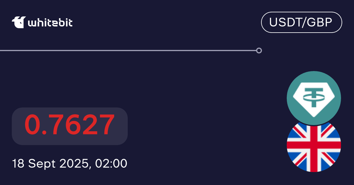 0-8037-usdt-gbp-tether-us-pound-sterling-fiyat-whitebit-kripto