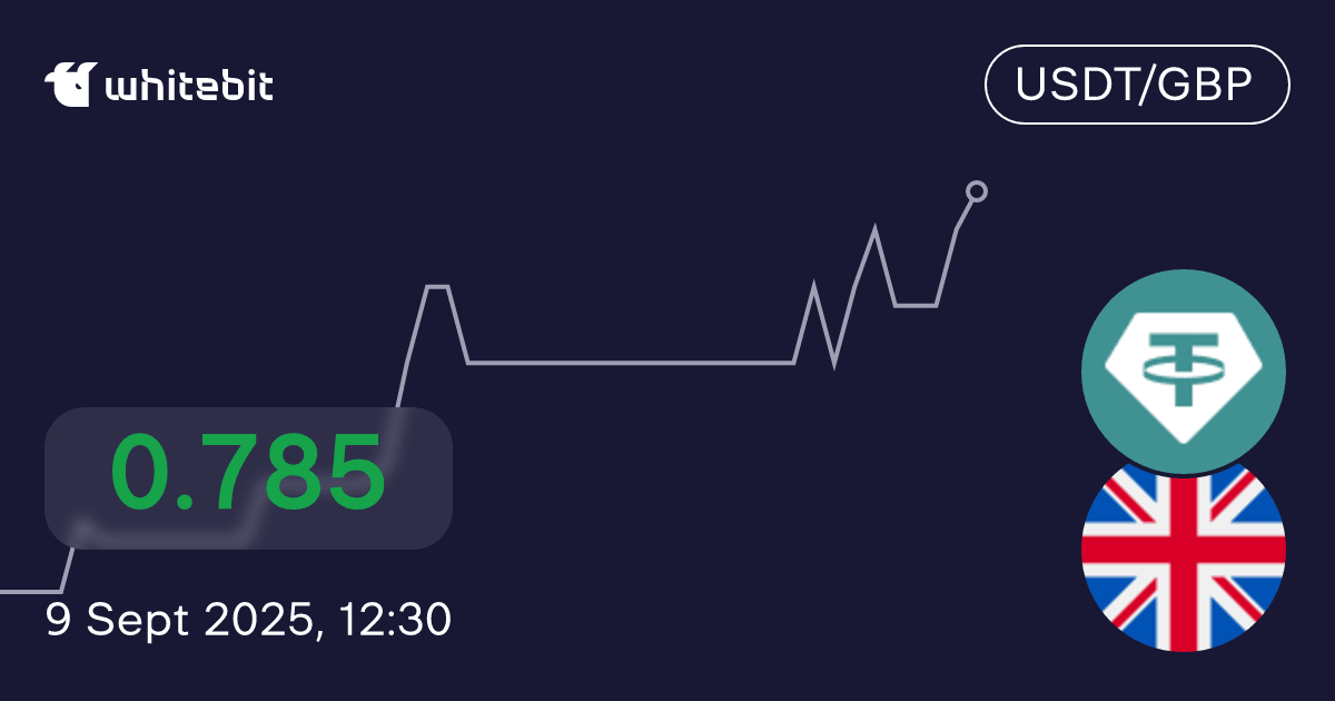0-8151-usdt-gbp-trade-tether-us-to-great-british-pound-whitebit