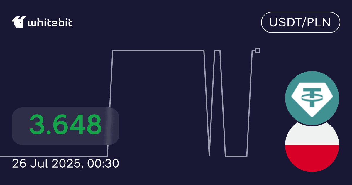 4 033 USDT Na PLN Cena Tether US Na Polish Zloty Gie da Kryptowalut 4-033-usdt-na-pln-cena-tether-us-na-polish-zloty-gie-da-kryptowalut