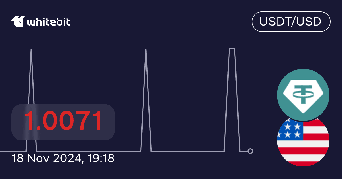 usdt-usd-1-0056-tether-us-united-states-dollar-whitebit