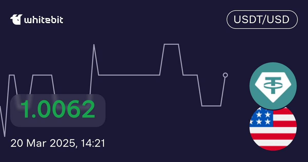 1-0053-usdt-to-usd-price-of-tether-us-to-united-states-dollar