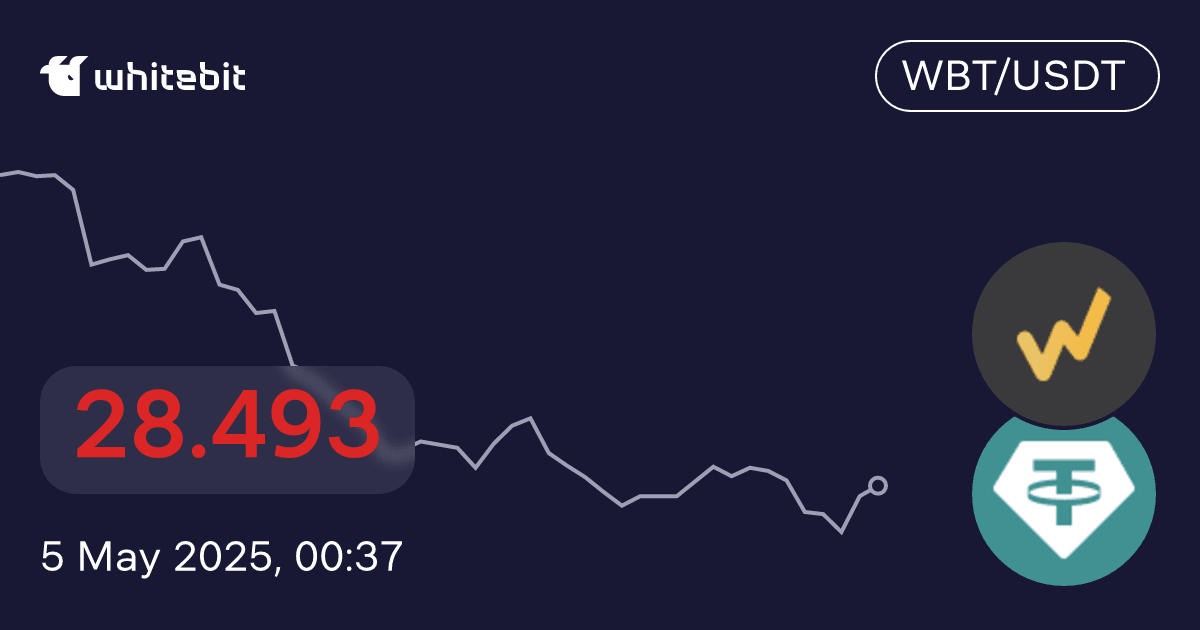 5 668 WBT To USDT Price Of WhiteBIT Coin To Tether US Crypto 5-668-wbt-to-usdt-price-of-whitebit-coin-to-tether-us-crypto